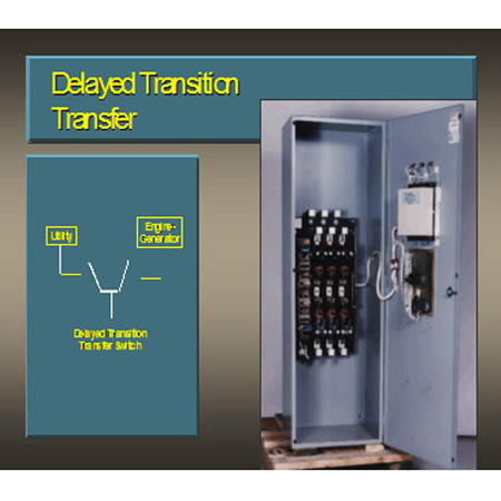 Thomson Digital Energy Series - TS3